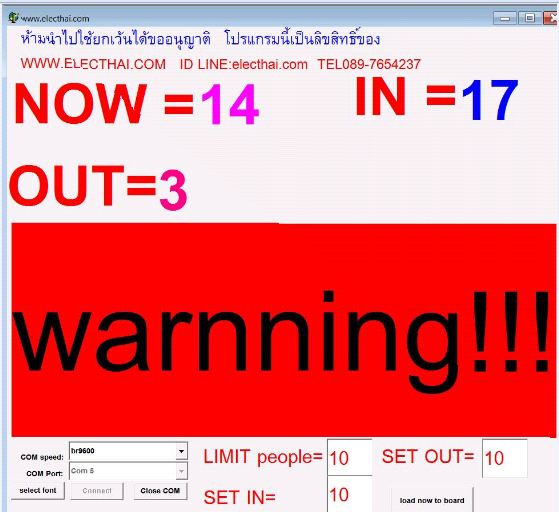 ตัวนับแสดงจำนวนคนที่เข้าออกและอยู่ในร้านปัจจุบัน แสดงบนจอnotebook/tvได้